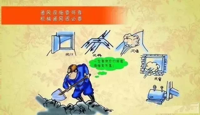 加強安全生產(chǎn)意識，重視現(xiàn)場安全檢查！