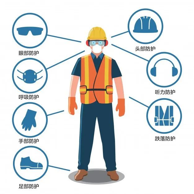 防護(hù)知識(shí) | 個(gè)人防護(hù)用品正確使用 防護(hù)知識(shí) | 個(gè)人防護(hù)用品正確使用