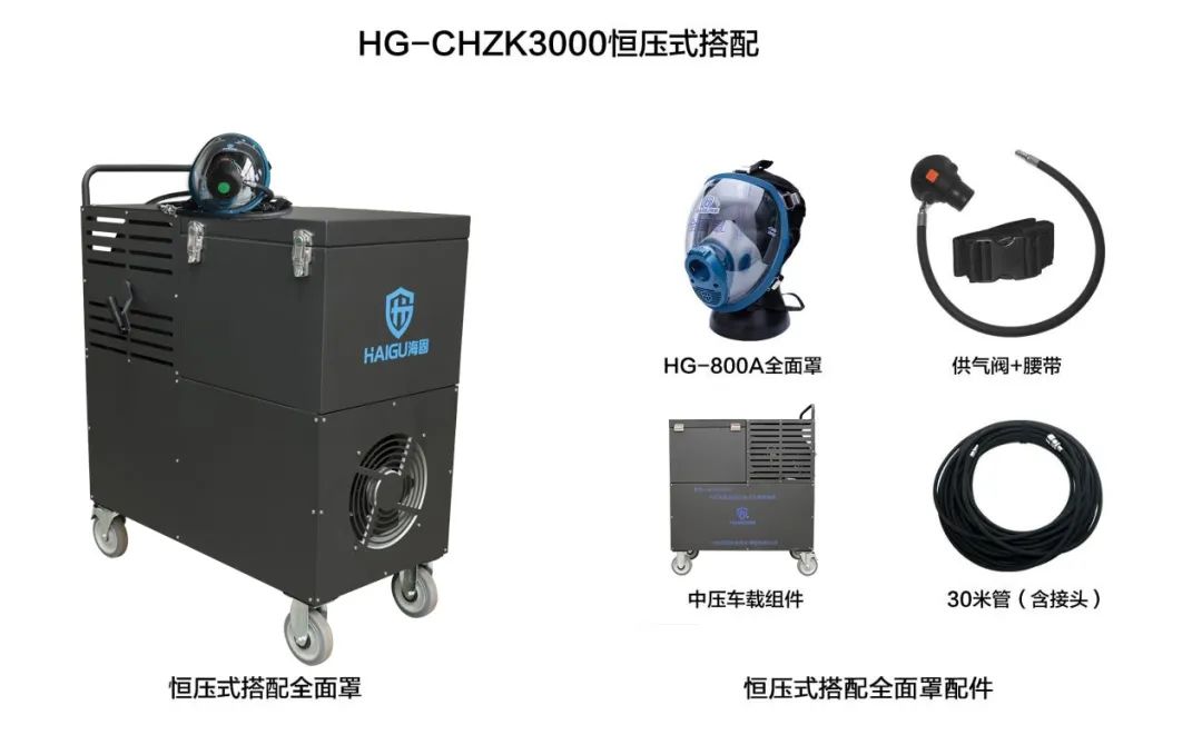 海固中壓車載連續(xù)送風(fēng)式長管呼吸器--有限空間作業(yè)的好幫手！