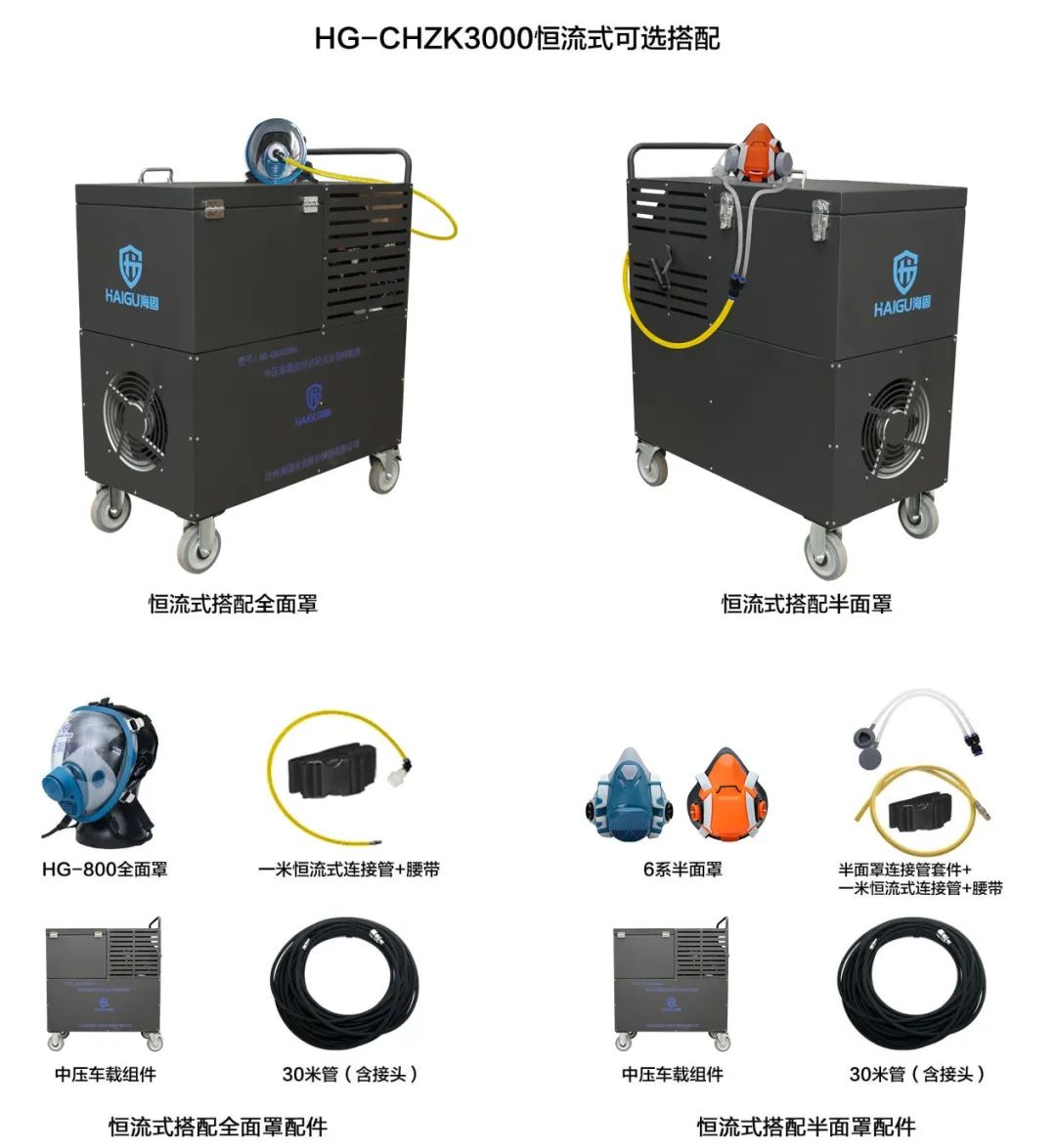 海固中壓車載連續(xù)送風(fēng)式長管呼吸器--有限空間作業(yè)的好幫手！