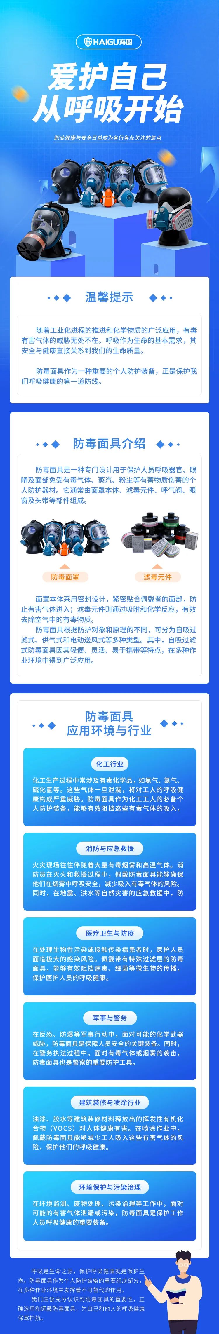 海固關(guān)注職業(yè)健康，聚焦職業(yè)安全，您的呼吸防護(hù)專(zhuān)家